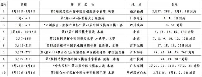 出售克鲁尼奇能够为米兰带来转会资金，他在伤愈回归后表现大不如前，考虑到本纳塞尔已经回归，克鲁尼奇已经不再是米兰的主力，费内巴切准备重新发起追求。